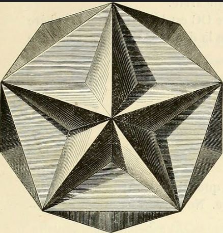 Image from page 216 of "Journal de mathématiques pures et appliquées" (1836)